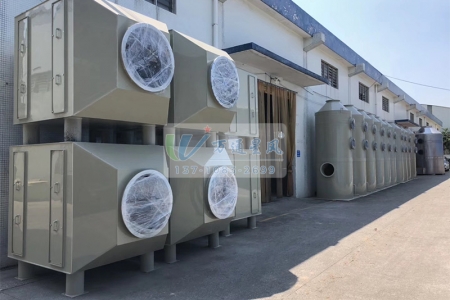 70余家企业净利润破亿节能环保产业驶入换挡期